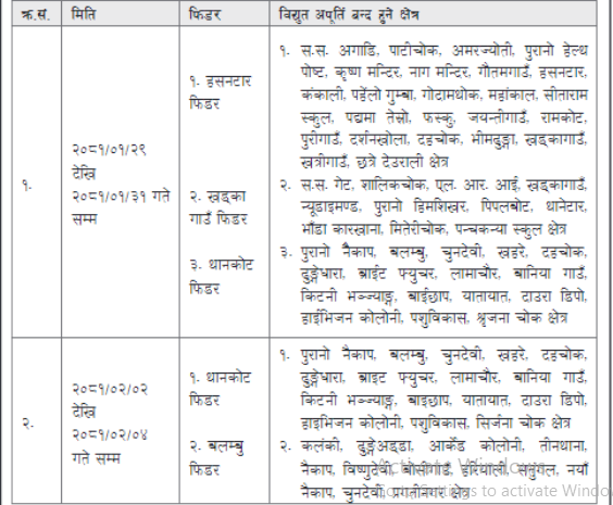 काठमाडौँका यी स्थानमा दैनिक ६ घण्टा विद्युत् सेवा अवरुद्ध हुने