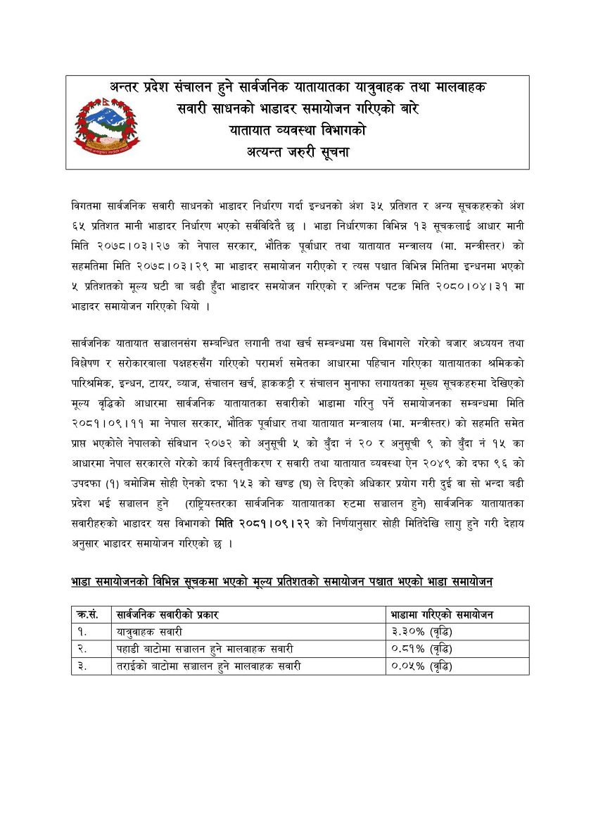 सार्वजनिक यातायातको भाडा बढ्यो (सूचीसहित)