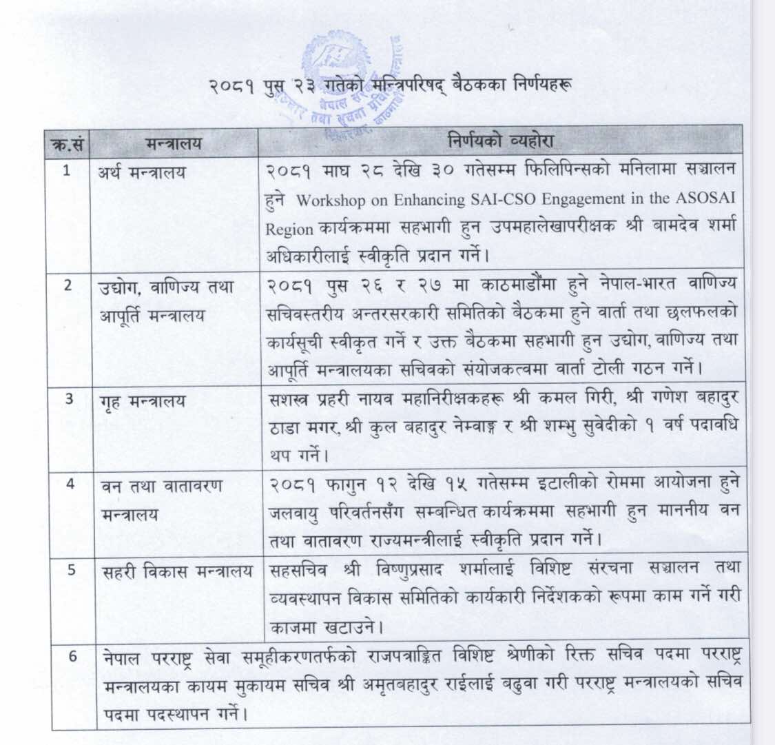 संविधान संशोधनको विषयमा तलमाथि हुँदैन्, कार्यदल बनाएर अगाडि बढेका छौ : मन्त्री गुरुङ
