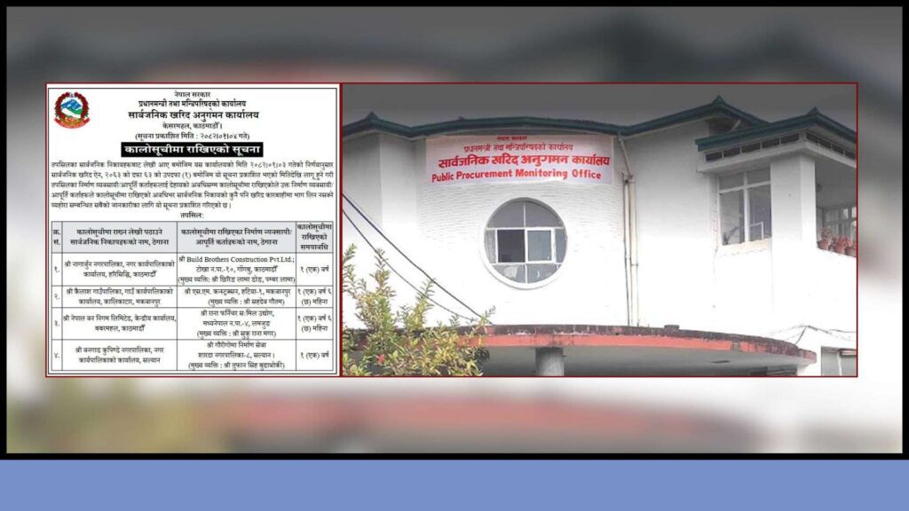 यी ४ निर्माण कम्पनी परे कालो सूचीमा