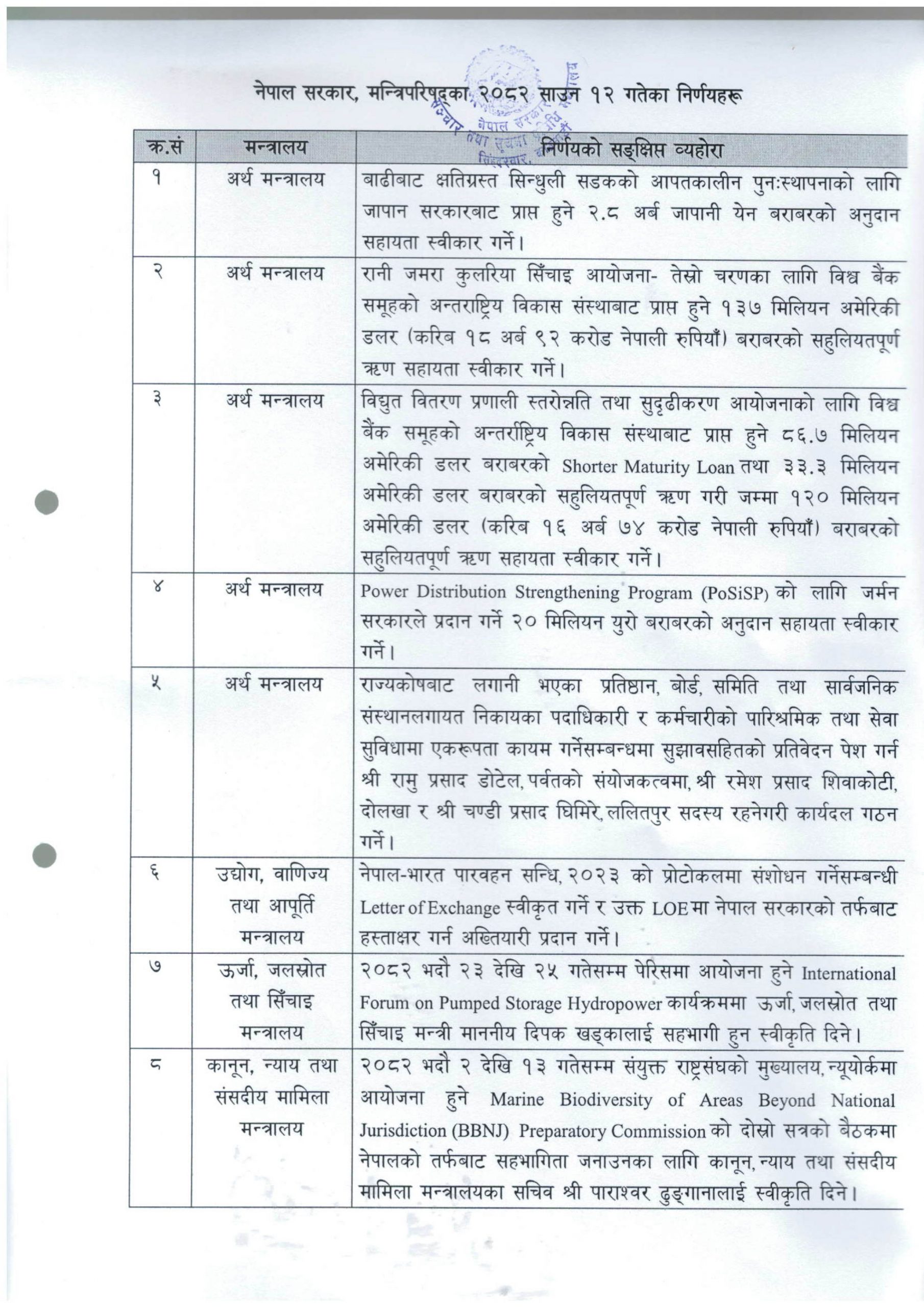जापानले दिने २.८ अर्ब जापानी येन अनुदान स्वीकार गर्ने सरकारको निर्णय