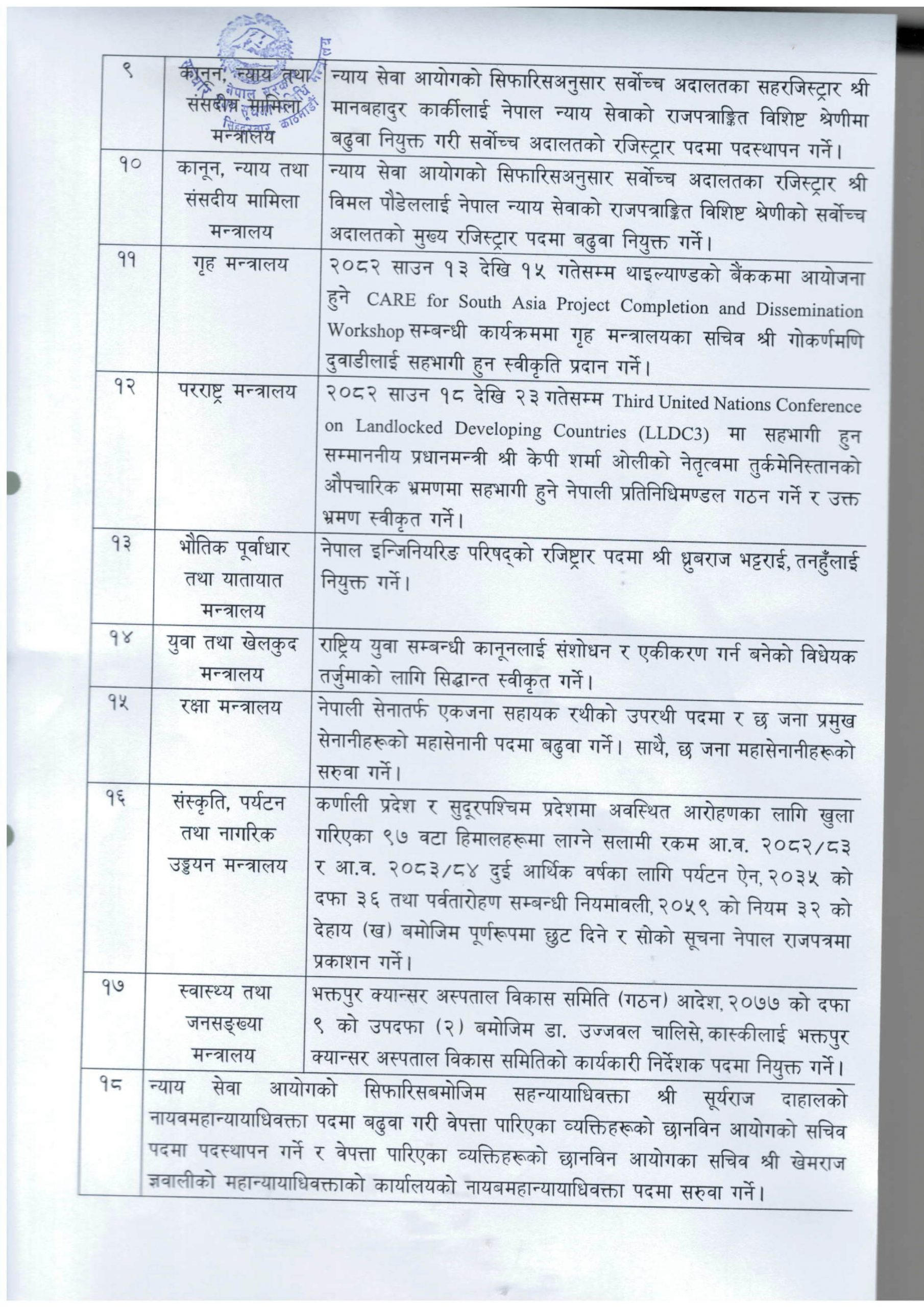 जापानले दिने २.८ अर्ब जापानी येन अनुदान स्वीकार गर्ने सरकारको निर्णय