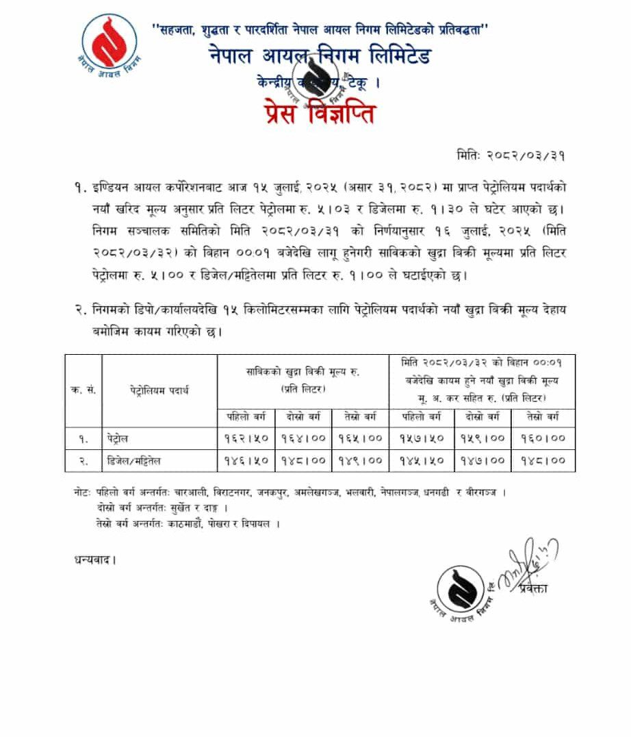 घट्यो पेट्रोल, डिजेल र मट्टितेलको मूल्य