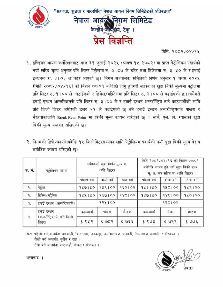 पेट्रोलियम पर्दाथको मूल्यमा हेरफेर : पेट्रोलको मूल्य घटदा डिजेल, मट्टितेल र हवाई इन्धनको बढ्यो