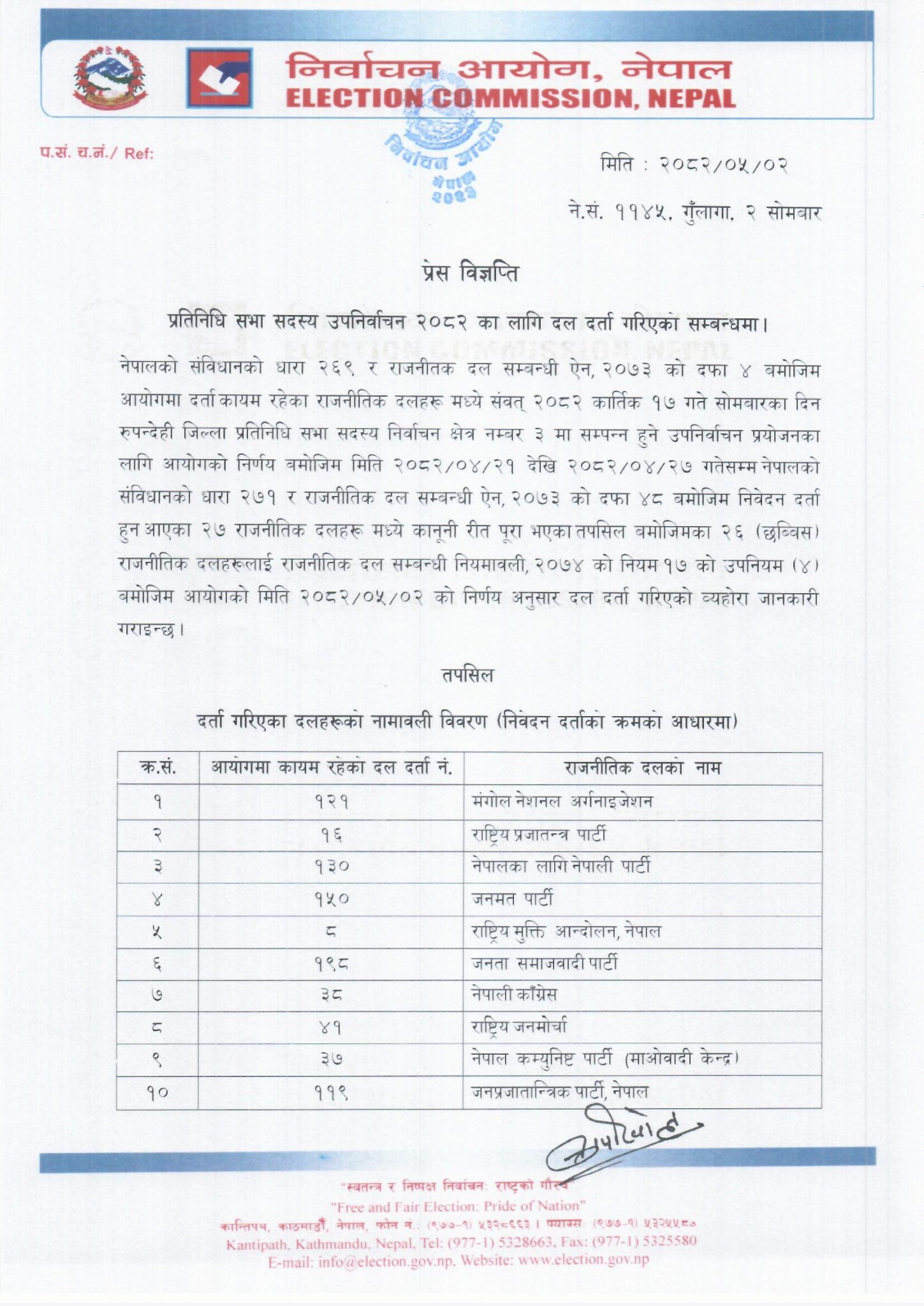 रूपन्देही–३ को उपनिर्वाचनका लागि २६ दल दर्ता