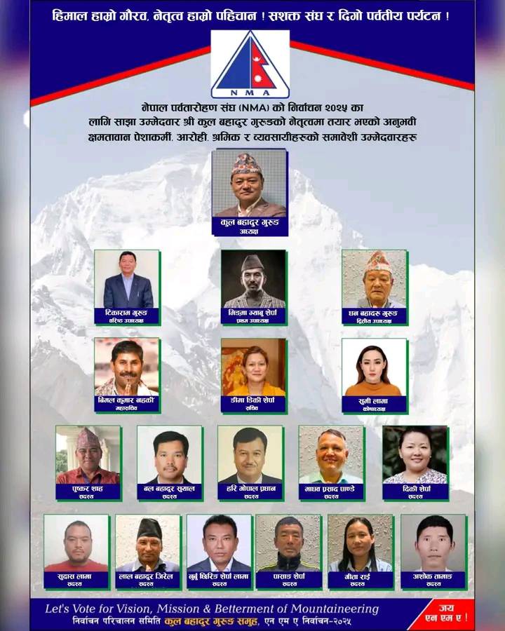 नेपाल पर्वतारोहण संघको नेतृत्वका लागि कुलबहादुर गुरुङ समूहको प्यानल घोषणा