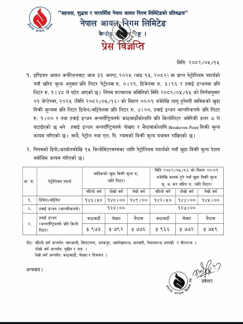 घट्यो डिजेल र मट्टितेलको मूल्य