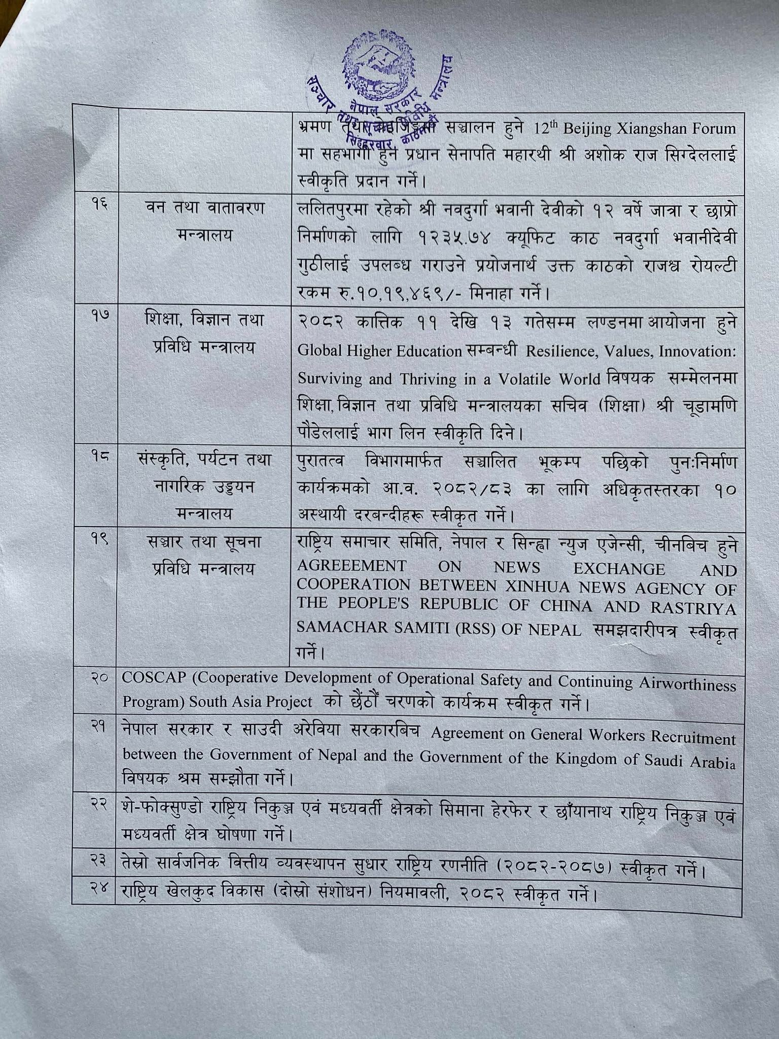 यस्ता छन मन्त्रिपरिषद्का पछिल्ला २४ निर्णय