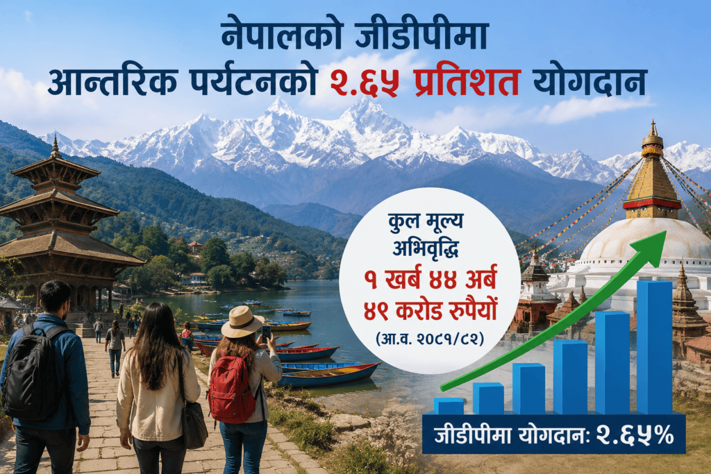 नेपालको जीडीपीमा आन्तरिक पर्यटनको योगदान २.६५ प्रतिशत
