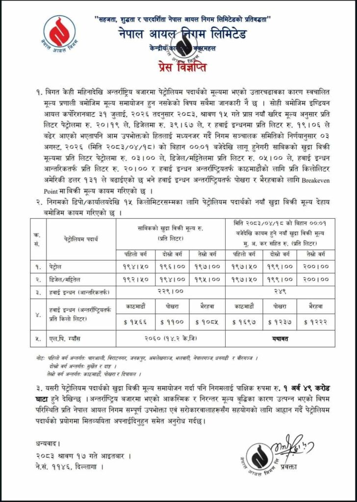 पेट्रोलियम पदार्थको मूल्य बढ्यो, पेट्रोलमा ३ र डिजेलमा ५ रुपैयाँ वृद्धि