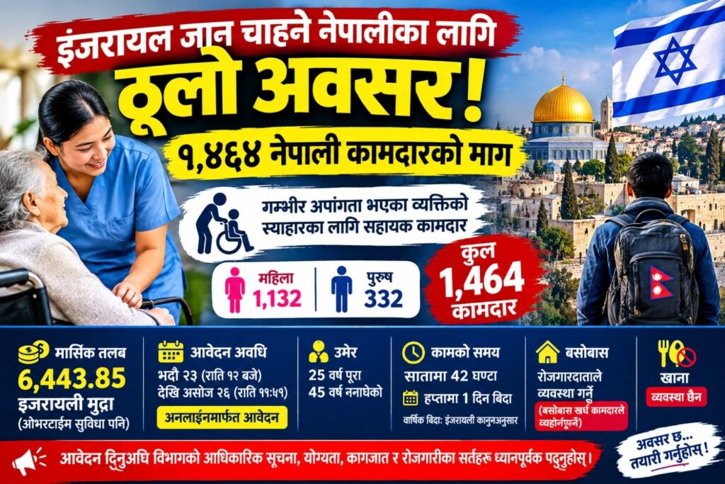इजरायल जान चाहने नेपालीका लागि ठूलो अवसर, १,४६४ नेपाली कामदारको माग